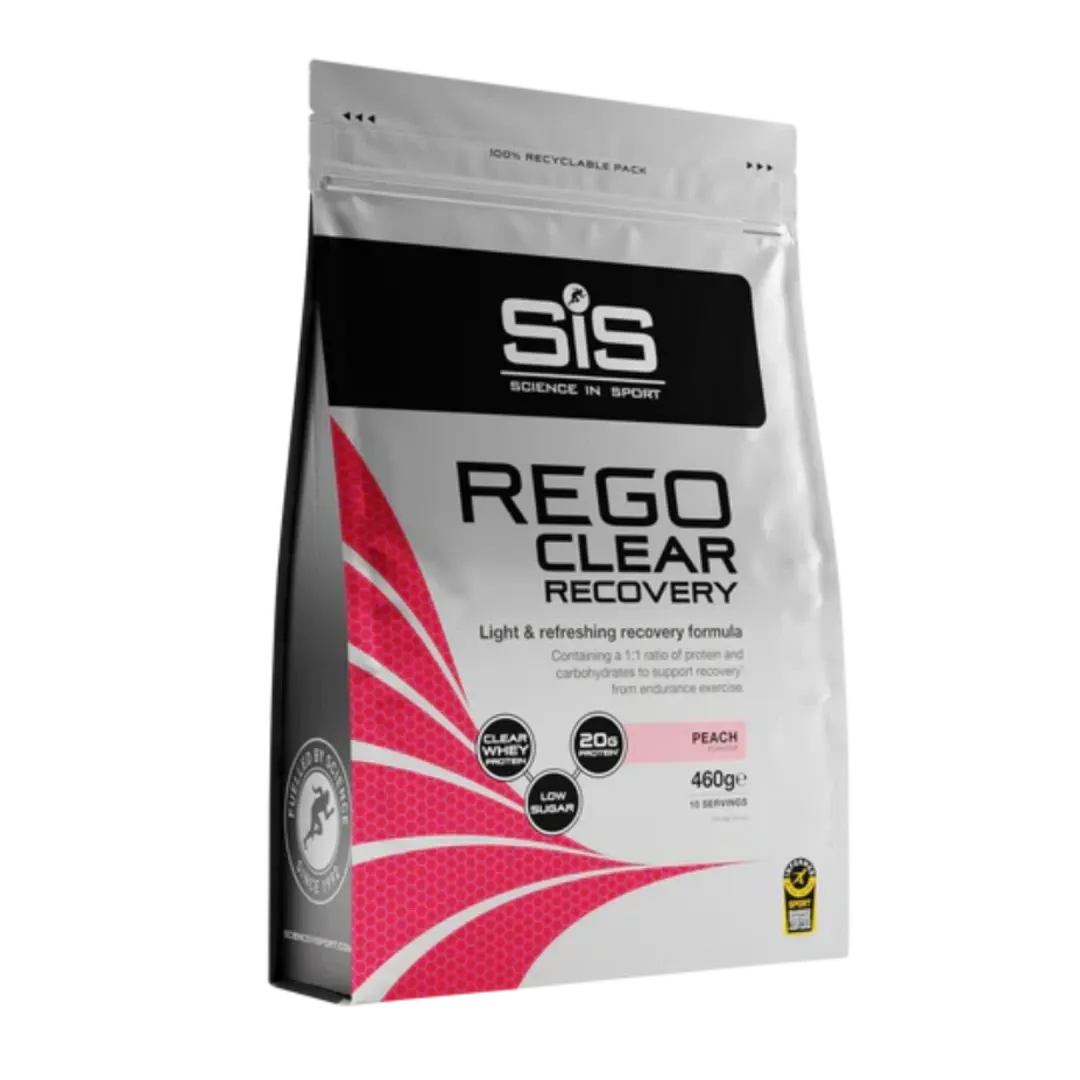 SiS REGO Clear Recovery